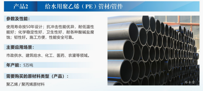 给水用聚乙烯(PE)管材管件
